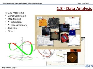 IAPS workshop – Formazione ed Evoluzione Stellare              Roma 6/06/2012


                                                     1.3 - Data Analysis
    Hi-GAL Processing
    • Signal Calibration
    • Map Making
    • * - extraction
    • * - measurements
    • Statistics
    • Etc etc




Scigè John LIU - pag. 9
 