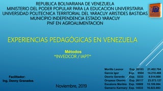 EXPERIENCIAS PEDAGÓGICAS EN VENEZUELA
Métodos
“INVEDCOR / IAPT”
REPUBLICA BOLIVARIANA DE VENEZUELA
MINISTERIO DEL PODER POPULAR PARA LA EDUCACION UNIVERSITARIA
UNIVERSIDAD POLITECNICA TERRITORIAL DEL YARACUY ARISTIDES BASTIDAS
MUNICIPIO INDEPENDENCIA ESTADO YARACUY
PNF EN AGROALIMENTACION
Noviembre, 2019
Morillo Leonor Exp. 26103 21.402.704
García Igor Exp. 9504 14.210.488
Osorio Gerardo Exp. 5333 8.514.800
Oropeza Otoniel Exp. 26117 23.573.127
Escalona Maribia Exp. 10809 15.109.084
Gamarra Karmary Exp. 14533 16.823.683
Facilitador:
Ing. Denny Granados
 