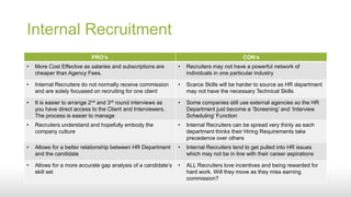 Internal vs External Recruitment | PPT