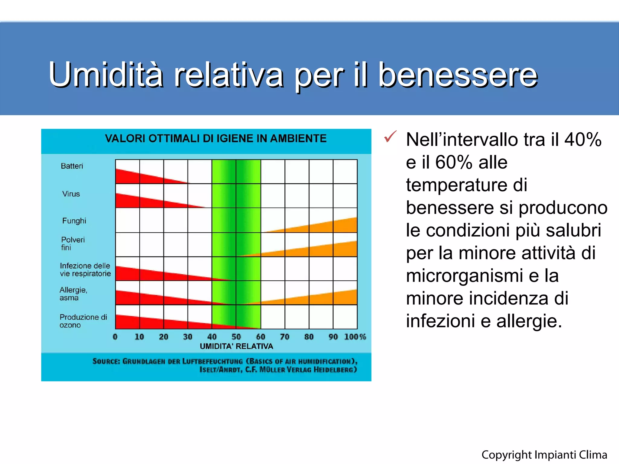 Indoor Air Quality PDF indoor-air-quality-pdf