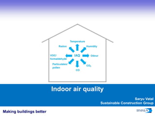 1
Making buildings better
Indoor air quality
Saryu Vatal
Sustainable Construction Group
 