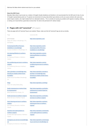 Well done! No Meta refresh redirects were found on your website.
About this SEO Factor:
Basically, Meta refresh may be seen as a violation of Google's Quality Guidelines and therefore is not recommended from the SEO point of view. As one
of Google's representatives points out: "In general, we recommend not using meta-refresh type redirects, as this can cause confusion with users (and
search engine crawlers, who might mistake that for an attempted redirect)... This is currently not causing any problems with regards to crawling, indexing,
or ranking, but it would still be a good idea to remove that." So stick to the permanent 301 redirect instead.
Pages with rel="canonical" (29 pages)
There are pages with rel="canonical" tag on your website. Please, make sure that rel="canonical" tags are set up correctly.
Page
/ [homepage]
Indoor Air Quality in Woodbridge, VA |
IAQ Medics
Canonical URL
http://www.iaqmedics.com/
/4-amazing-benefits-of-furnace-
installation-in-woodbridge/
Furnace Installation in Woodbridge, VA
http://www.iaqmedics.com/4-
amazing-benefits-of-furnace-
installation-in-woodbridge/
/air-cleaning-filtration-in-northern-
virginia/
Air Cleaning & Filtration in Northern
Virginia
http://www.iaqmedics.com/air-
cleaning-filtration-in-northern-
virginia/
/air-conditioning-services-in-northern-
virginia/
Air Conditioning Services in Northern
Virginia
http://www.iaqmedics.com/air-
conditioning-services-in-northern-
virginia/
/ask-a-plumber-in-woodbridge-why-
should-you-install-a-whole-home-
humidifier/
Whole House Humidifiers Woodbridge,
VA
http://www.iaqmedics.com/ask-a-
plumber-in-woodbridge-why-
should-you-install-a-whole-home-
humidifier/
/blog/
Indoor Air Quality Medics Blog
http://www.iaqmedics.com/blog/
/boiler-maintenance-in-burke-4-tips-
for-homeowners/
Boiler Maintenance in Burke, VA
http://www.iaqmedics.com/boiler-
maintenance-in-burke-4-tips-for-
homeowners/
/boiler-services-in-northern-virginia/
Boiler Services in Northern Virginia
http://www.iaqmedics.com/boiler-
services-in-northern-virginia/
/duct-cleaning-services-in-northern-
virginia/
Duct Cleaning Services in Northern
Virginia
http://www.iaqmedics.com/duct-
cleaning-services-in-northern-
virginia/
/ductless-mini-split-systems-in-
northern-virginia/
Ductless Mini-Split Systems in Northern
Virginia
http://www.iaqmedics.com/ductles
s-mini-split-systems-in-northern-
virginia/
/emergency-ac-service-in-woodbridge-
va/
Emergency AC Service in Woodbridge,
http://www.iaqmedics.com/emerge
ncy-ac-service-in-woodbridge-va/
 