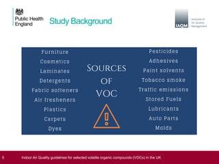 Dr Clive Shrubsole, Public Health England - Indoor Air Quality ...