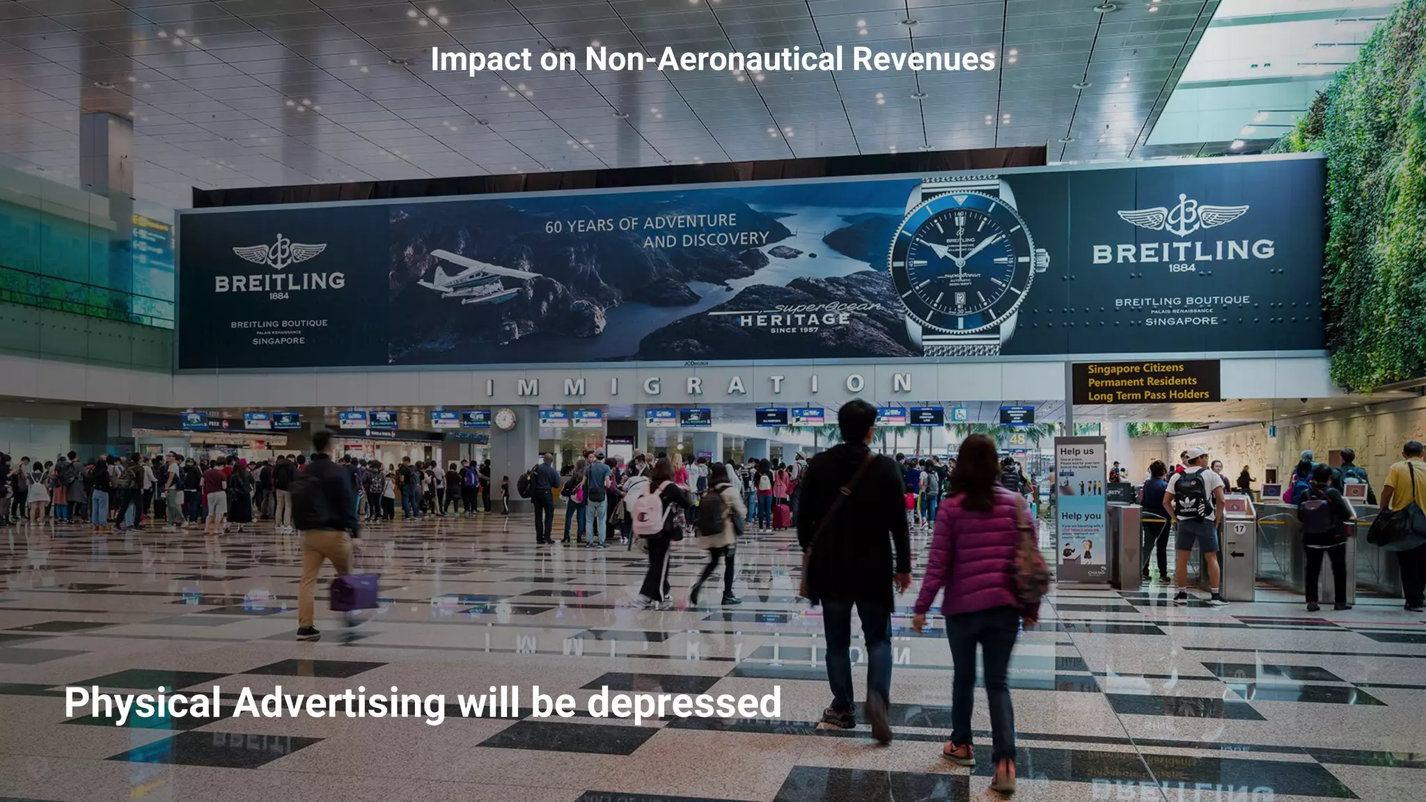 88 05.11.2020
Physical Advertising will be depressed
Impact on Non-Aeronautical Revenues
 