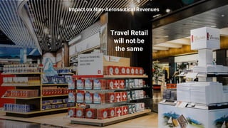 1010 05.11.2020
Travel Retail
will not be
the same
Impact on Non-Aeronautical Revenues
 