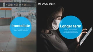55 05.11.2020
The COVID Impact
Immediate
less revenues, pax numbers
down, fears of infection
health, less business
travel,...