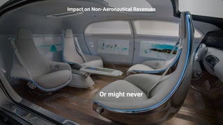 77 05.11.2020
Or might never
Impact on Non-Aeronautical Revenues
 