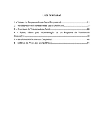 LISTA DE FIGURAS


1 – Vetores da Responsabilidade Social Empresarial ............................................... 21
2 – Indicadores de Responsabilidade Social Empresarial ......................................... 23
3 – Cronologia do Voluntariado no Brasil .................................................................. 28
4 – Roteiro básico para implementação de um Programa de Voluntariado
Corporativo ................................................................................................................ 40
5 – Benefícios do Voluntariado Corporativo .............................................................. 48
6 – Métáfora da Árvore das Competências ............................................................... 51
 