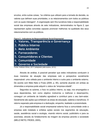 23



envolve, entre outras coisas, “os critérios que utilizam para a tomada de decisão, os
valores que definem suas prioridades, e os relacionamentos com todos os públicos
com os quais interagem”. A organização sem fins lucrativos trata a responsabilidade
social das empresas através de sete indicadores, demonstrados na figura 2, que
representam ações concretas capazes promover melhorias na qualidade dos seus
relacionamentos com os públicos.


Figura 2 – Indicadores de Responsabilidade Social Empresarial
1.    Valores, Transparência e Governança
2.    Público Interno
3.    Meio Ambiente
4.    Fornecedores
5.    Consumidores e Clientes
6.    Comunidade
7.    Governo e Sociedade
Fonte: Instituto Ethos, 2011 (adaptado pela autora, 2012)


       Através de análise, é possível perceber que estes indicadores conduzem à
duas maneiras de atuação das empresas sob a perspectiva socialmente
responsável: uma voltada para o ambiente interno e outra para o ambiente externo.
De acordo com Melo Neto e Froes (2005, p. 85), somente atuando em ambas as
dimensões a empresa pode adquirir o status de “empresa-cidadã”.
       Segundos os autores, o foco no público interno, ou seja, nos empregados e
seus dependentes, tem como objetivo motivá-los a melhorar o desempenho,
conseguir um ambiente de trabalho agradável e contribuir para o seu bem-estar.
Geralmente são ações que enfatizam as áreas de educação, salários e benefícios. O
retorno esperado pela empresa é a dedicação, empenho, lealdade e produtividade.
       Já a responsabilidade social empresarial externa foca a comunidade onde a
empresa está instalada e enfatiza ações sociais nos segmentos de educação,
saúde, assistência social e ecologia, visando retorno social, publicitário e para os
acionistas, através do fortalecimento da imagem da empresa perante a sociedade
(MELO NETO; FROES, 2005).
 