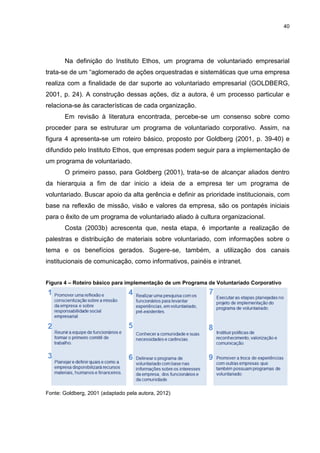 40




       Na definição do Instituto Ethos, um programa de voluntariado empresarial
trata-se de um “aglomerado de ações orquestradas e sistemáticas que uma empresa
realiza com a finalidade de dar suporte ao voluntariado empresarial (GOLDBERG,
2001, p. 24). A construção dessas ações, diz a autora, é um processo particular e
relaciona-se às características de cada organização.
       Em revisão à literatura encontrada, percebe-se um consenso sobre como
proceder para se estruturar um programa de voluntariado corporativo. Assim, na
figura 4 apresenta-se um roteiro básico, proposto por Goldberg (2001, p. 39-40) e
difundido pelo Instituto Ethos, que empresas podem seguir para a implementação de
um programa de voluntariado.
       O primeiro passo, para Goldberg (2001), trata-se de alcançar aliados dentro
da hierarquia a fim de dar inicio a ideia de a empresa ter um programa de
voluntariado. Buscar apoio da alta gerência e definir as prioridade institucionais, com
base na reflexão de missão, visão e valores da empresa, são os pontapés iniciais
para o êxito de um programa de voluntariado aliado à cultura organizacional.
       Costa (2003b) acrescenta que, nesta etapa, é importante a realização de
palestras e distribuição de materiais sobre voluntariado, com informações sobre o
tema e os benefícios gerados. Sugere-se, também, a utilização dos canais
institucionais de comunicação, como informativos, painéis e intranet.


Figura 4 – Roteiro básico para implementação de um Programa de Voluntariado Corporativo




Fonte: Goldberg, 2001 (adaptado pela autora, 2012)
 