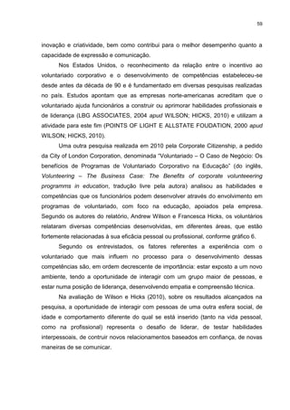 59



inovação e criatividade, bem como contribui para o melhor desempenho quanto a
capacidade de expressão e comunicação.
      Nos Estados Unidos, o reconhecimento da relação entre o incentivo ao
voluntariado corporativo e o desenvolvimento de competências estabeleceu-se
desde antes da década de 90 e é fundamentado em diversas pesquisas realizadas
no país. Estudos apontam que as empresas norte-americanas acreditam que o
voluntariado ajuda funcionários a construir ou aprimorar habilidades profissionais e
de liderança (LBG ASSOCIATES, 2004 apud WILSON; HICKS, 2010) e utilizam a
atividade para este fim (POINTS OF LIGHT E ALLSTATE FOUDATION, 2000 apud
WILSON; HICKS, 2010).
      Uma outra pesquisa realizada em 2010 pela Corporate Citizenship, a pedido
da City of London Corporation, denominada “Voluntariado – O Caso de Negócio: Os
benefícios de Programas de Voluntariado Corporativo na Educação” (do inglês,
Volunteering – The Business Case: The Benefits of corporate volunteeering
programms in education, tradução livre pela autora) analisou as habilidades e
competências que os funcionários podem desenvolver através do envolvimento em
programas de voluntariado, com foco na educação, apoiados pela empresa.
Segundo os autores do relatório, Andrew Wilson e Francesca Hicks, os voluntários
relataram diversas competências desenvolvidas, em diferentes áreas, que estão
fortemente relacionadas à sua eficâcia pessoal ou profissional, conforme gráfico 6.
      Segundo os entrevistados, os fatores referentes a experiência com o
voluntariado que mais influem no processo para o desenvolvimento dessas
competências são, em ordem decrescente de importância: estar exposto a um novo
ambiente, tendo a oportunidade de interagir com um grupo maior de pessoas, e
estar numa posição de liderança, desenvolvendo empatia e compreensão técnica.
      Na avaliação de Wilson e Hicks (2010), sobre os resultados alcançados na
pesquisa, a oportunidade de interagir com pessoas de uma outra esfera social, de
idade e comportamento diferente do qual se está inserido (tanto na vida pessoal,
como na profissional) representa o desafio de liderar, de testar habilidades
interpessoais, de contruir novos relacionamentos baseados em confiança, de novas
maneiras de se comunicar.
 