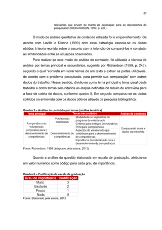 67



                        relevantes que sirvam de marco de explicação para as descobertas do
                        pesquisador (RICHARDSON, 1999, p. 224).


       O modo de análise qualitativa de conteúdo utilizado foi o emparelhamento. De
acordo com Laville e Dionne (1999) com essa estratégia associa-se os dados
obtidos à teoria reunida sobre o assunto com a intenção de compará-los e constatar
as similaridades entre as situações observadas.
       Para realizar-se este modo de análise de conteúdo, foi utilizada a técnica de
análise por temas principal e secundários, sugerida por Richardson (1999, p. 243),
segundo o qual “consiste em isolar temas de um texto e extrair as partes utilizáveis,
de acordo com o problema pesquisado, para permitir sua comparação” com outros
dados do trabalho. Nesse sentido, dividiu-se como tema principal o tema geral deste
trabalho e como temas secundários as etapas definidas no roteiro de entrevista para
a fase de coleta de dados, conforme quadro 5. Em seguida comparou-se os dados
colhidos na entrevista com os dados obtivos através da pesquisa bibliográfica.


Quadro 5 – Análise de conteúdo por temas (análise temática)




Fonte: Richardson, 1999 (adaptado pela autora, 2012)


       Quanto a análise da questão elaborada em escala de graduação, atribuiu-se
um valor numérico como código para cada grau de importância.


Quadro 6 – Codificação da escala de graduação




Fonte: Elaborado pela autora, 2012
 