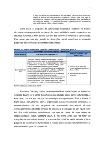 71



                           a participação de representantes do alto escalão [...] é importante tanto para
                           ajudar a pensar estrategicamente o programa, quanto para que eles se
                           apropriem da iniciativa e adotem as medidas necessárias. Isso vai ajudar na
                           conquista de aliados [...], contribuindo para a manutenção do entusiasmo
                           das gerências de médio e baixo escalão.


       Além disso, o programa de voluntariado corporativo existente na Coelce
vincula-se estrategicamente ao plano de responsabilidade social corporativa em
recursos humanos, o Plan Senda, cujo um dos objetivos é fortalecer o voluntariado.
Este plano, por sua vez, atende às dimenções social, econômica e ambiental
propostas pela Política de Sustentabilidade Endesa.


Quadro 8 – Análise temática de conteúdo – Voluntariado Corporativo, parte II
                             PROGRAMA DE VOLUNTARIADO CORPORATIVO
                                                                 ANÁLISE TEMÁTICA DO
RESPONDENTE                    CONTRIBUIÇÕES EMPÍRICAS
                                                                      CONTEÚDO

                “Tem uma questão estratégica envolvida [...] existe o
                Plan Senda, que é o plano de sustentabilidade focado no
                público interno, e uma das diretrizes do plano é fortalecer
                o voluntariado, ou seja, não é uma ação solta [...] tem
                que ter programas que deem suporte a esses                       Vincula-se ao plano de
                compromissos. [...] É como se fosse uma estratificação            responsabilidade social com
Especialista em da dimensão social desse plano. [...] Então você pode             foco em RH;
     RS         dizer que o programa (Rede do Bem) atende o
                compromisso que a empresa tem com os empregados                  Alinhamento á cultura da
                em uma das dimensões de atuação, que é o                          empresa;
                voluntariado, dentro do plano de responsabilidade social
                corporativa em recursos humanos (Plan Senda) e é
                pautado na missão e nos valores da empresa, com foco
                no “respeitamos a vida” e “simplicidade nas ações".

Fonte: Elaborado pela autora, 2012


       Conforme Goldberg (2001), parafraseando Rosa Maria Fischer, os valores da
empresa devem ser o ponto de partida da sua atuação social com o voluntariado, e
este deve, por sua vez, reforçar as estratégias da organização. Para a Points of
Light (apud GOLDBERG, 2001), organização não-governamental americana, o
desenvolvimento         de     um     programa        de     voluntariado         empresarial       alinhado
estrategicamente à atividade principal da empresa e à sua razão de ser, figura como
um dos mais valiosos investimentos, no que se refere às suas ações de
responsabilidade social. Goldberg (2001, p. 42) afirma ainda que “ao fazer um
mergulho em sua cultura interna, a empresa descobrirá se existe sintonia entre a
proposta de incentivar os funcionários a realizar ações sociais voluntariamente e o
comportamento geral da companhia”.
 