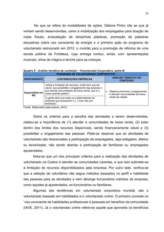 72



        No que se refere às modalidades de ações, Débora Pinho cita as que já
vinham sendo desenvolvidas, como a mobilização dos empregados para doação de
notas fiscais, arrecadação de tampinhas plásticas, promoção de palestras
educativas sobre uso consciente de energia e a primeira ação do programa de
voluntariado estruturado em 2012: o mutirão para a promoção de reforma de uma
escola pública de Fortaleza, cuja entrega contou, ainda, com apresentações
musicais, show de mágica e lanche para as crianças.


Quadro 9 - Análise temática de conteúdo – Voluntariado Corporativo, parte III
                           PROGRAMA DE VOLUNTARIADO CORPORATIVO
                                                             ANÁLISE TEMÁTICA DO
RESPONDENTE                CONTRIBUIÇÕES EMPÍRICAS
                                                                  CONTEÚDO
                "existe a limitação de recursos, então tem que ser
                viável, que possibilite o engajamento das pessoas e
                que atenda comunidades de baixa renda, que é o         Objetiva promover o engajamento
Especialista em nosso grande público”.
                                                                        e atender comunidades de baixa
     RS
                "a gente abriu pra todos os colaboradores da            renda da cidade
                empresa que quisessem ir [...] mas não pra
                familiares”.
Fonte: Elaborado pela autora, 2012


       Sobre os critérios para a escolha das atividades a serem desenvolvidas,
relatou-se a importância de (1) atender à comunidades de baixa renda, (2) estar
dentro dos limites dos recursos disponíveis, sendo financeiramente viável e (3)
possibilitar o engajamento das pessoas. Pôde-se observar que as atividades de
voluntariado são direcionadas a participação de empregados, seja estagiário, efetivo
ou terceirizado, não sendo abertas a participação de familiares ou empregados
aposentados.
       Nota-se que um dos principais critérios para a realização das atividades de
voluntariado na Coelce é atender as comunidades carentes, e que isso submete-se
à limitação de recursos disponibilizados pela empresa. Por outro lado, verifica-se
que a seleção de voluntários não segue métodos baseados no perfil e habilidade
das pessoas para as atividades e nem abrange funcionários indiretos da empresa,
como aqueles já aposentados, ex-funcionários ou familiares.
       Algumas das tendências em voluntariado corporativo mundial, são o
voluntariado baseado em habilidades e o voluntariado online. O primeiro consiste no
“uso consciente de habilidades profissionais e pessoais em benefício da comunidade
(IAVE, 2011). Já o voluntariado online refere-se aquele que aproveita os benefícios
 