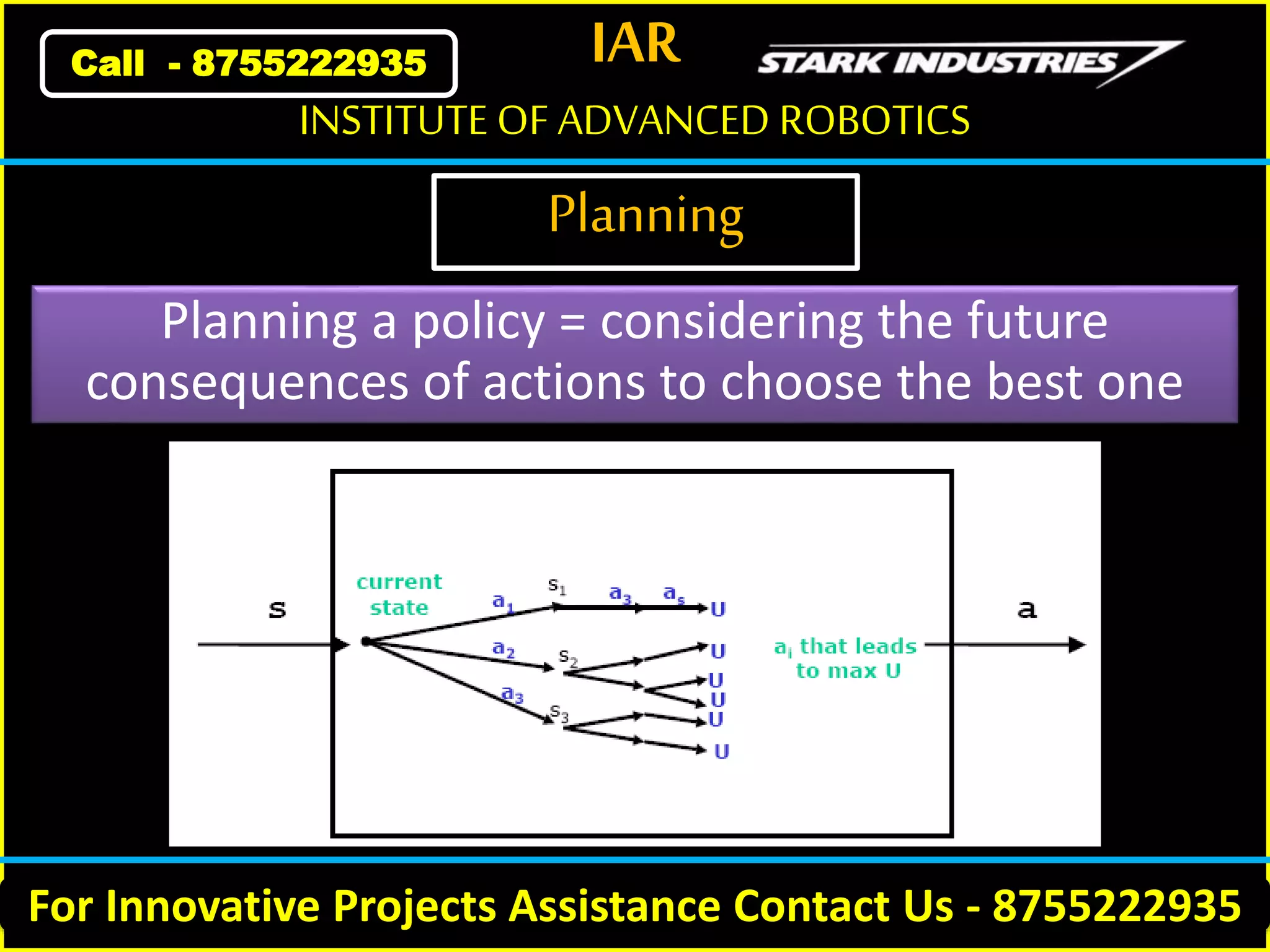 IAR
For Innovative Projects Assistance Contact Us - 8755222935
INSTITUTE OF ADVANCED ROBOTICS
Call - 8755222935
Planning
Planning a policy = considering the future
consequences of actions to choose the best one
 