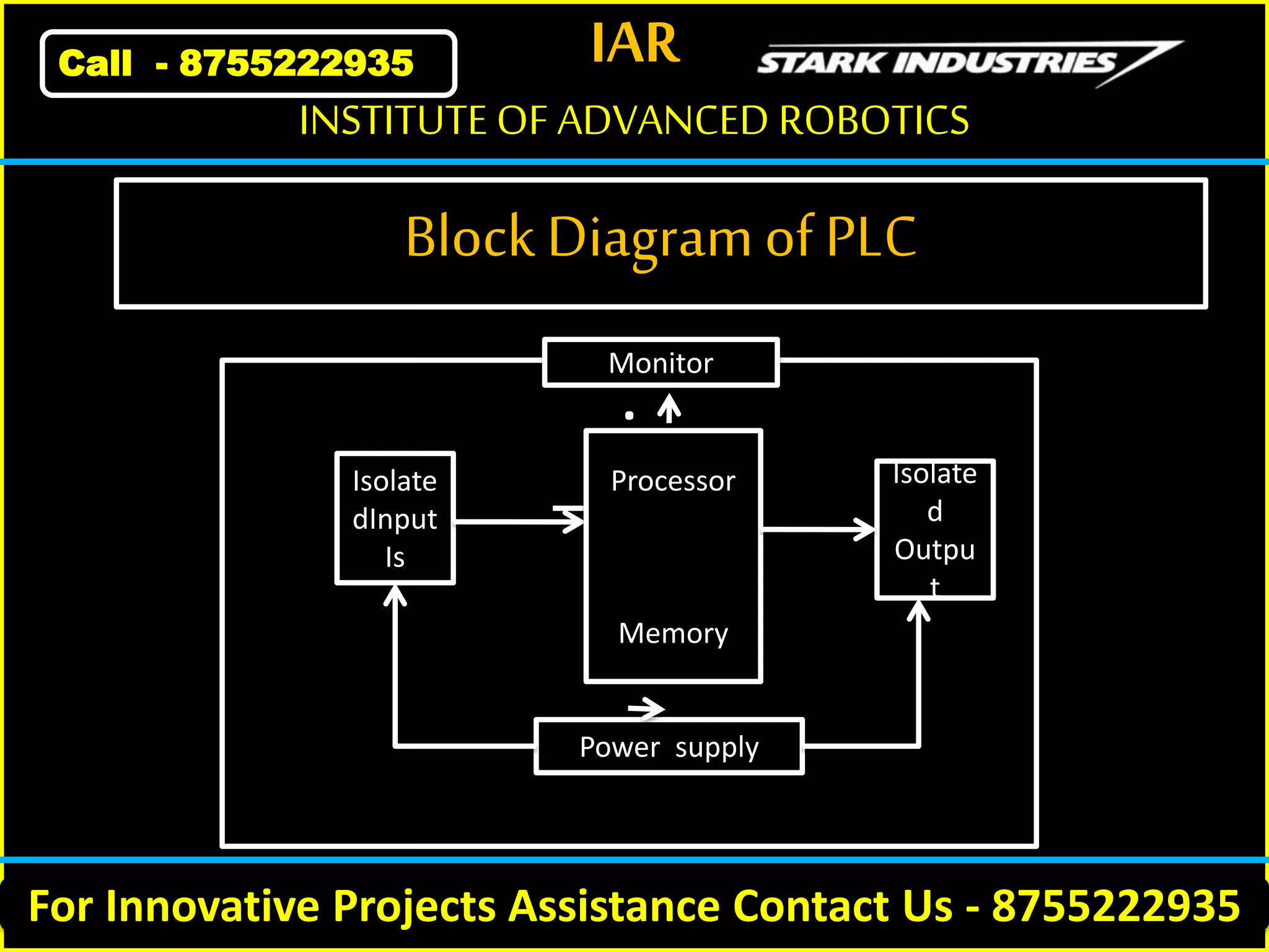 IAR
For Innovative Projects Assistance Contact Us - 8755222935
INSTITUTE OF ADVANCED ROBOTICS
Call - 8755222935
.
Isolate
dInput
Is
Isolate
d
Outpu
t
Power supply
Monitor
Processor
Memory
BlockDiagramof PLC
 