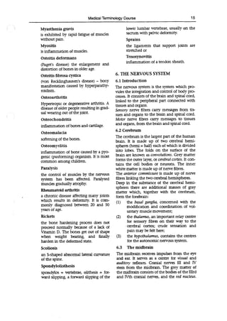 Medical Terminology Course 15
Myasthenia gravis lower lumbar vertebrae, usually on the
is exhibited by rapid fatigue of muscles sacrum with pelvic deformity.
without pain. Sprains
Myositis the ligaments that support joints are
is inflammation of muscles, stretched or
Osteitis deformans
(Pagets disease) the enlargement and
distortion of bones in older age.
Osteitis fibrosa cystica
(von Recklinghausen's disease) - bony
manifestation caused by hyperparathy-
roidism.
Osteoarthritis
Hypertropic or degenerative arthritis. A
disease of older people resulting in grad-
uai wearing out of the joint.
Osteochondritis
inflammation of bones and cartilage.
Osteomalacia
softening of the bones.
Osteomyelitis
inflammation of bone caused by a pyo-
genic (pusforming) organism. It is most
common among children.
Paralysis
the control of muscles by the nervous
system has been affected. Paralysed
muscles gradually atrophy.
Rheumatoid arthritis
a chronic disease affecting many joints
which results in deformity. It is com-
monly diagnosed between 20 and 50
years of age.
Rickets
the bone hardening process does not
proceed normally because of a lack of
Vitamin D. The bones get out of shape
when weight bearing, and finally
harden in the deformed state.
Scoliosis
an S-shaped abnormal lateral curvature
of the spine.
Spondylolisthesis
spondylos = vertebrae, olithesis = for-
ward slipping, a forward slipping of the
Tenosynovitis
inflammation of a tendon sheath.
6. THE NERVOUS SYSTEM
6.1 Introduction
The nervous system is the system which pro-
vides the integration and control of body pro-
cesses. It consists of the brain and spinal cord,
linked to the peripheral part connected with
tissues and organs.
Sensory nerve fibres carry messages from tis-
sues and organs to the brain and spinal cord.
Motor nerve fibres carry messages to tissues
and organs, from the brain and spinal cord.
6.2 Cerebrum
The cerebrum is the largest part of the human
brain. It is made up of two cerebral hemi-
spheres (hemi = half) each of which is divided
into lobes. The folds on the surface of the
brain are known as convolutions. Grey matter
forms the outer layer, or cerebral cortex. It con-
tains the cell bodies or neurons. The inner
white matter is made up of nerve fibres.
The anterior commissure is made up of nerve
fibres linking the two cerebral hemispheres.
Deep in the substance of the cerebral hemi-
spheres there are additional masses of gray
matter which, together with the cerebrum,
form the forebrain:
(1) the basal ganglia, concerned with the
modification and coordination of vol-
untary muscle movement;
(2) the thalamus, an important relay centre
for sensory fibres on their way to the
cerebral cortex; crude sensation and
pain may be felt here;
(3) the hypothalamus, contains the centres
for the autonomic nervous system.
6.3 The midbrain
The midbrain receives impulses from the eye
and ear. It serves as a centre for visual and
auditory reflexes. Cranial nerves Ill and 1V
stem from the midbrain. The grey matter of
the midbrain consists of the bodies of the lIIrd
and lVth cranial nerves, and the red nucleus.
 