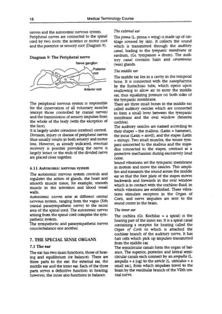 18 Medical Terminology Course
nerves and the autonomic nervous system.
Peripheral nerves are connected to the spinal
cord by two roots: the anterior or motor root
and the posterior or sensory root (Diagram 9).
Diagram 9: The Peripheral nerve
Nerve ganglion
Posterior
root
Anteriôr root
The peripheral nervous system is responsible
for the innervation of all voluntary muscles
(except those controlled by cranial nerves)
and the transmission of sensory impulses from
the whole of the body (with the exception of
the face).
It is largely under conscious (cerebral) control.
Division, injury or disease of peripheral nerves
thus usually results in both sensory and motor
loss. However, as already indicated, eventual
recovery is possible providing the nerve is
largely intact or the ends of the divided nerve
are placed dose together.
6.11 Autonomic nervous system
The autonomic nervous system controls and
regulates the action of glands, the heart and
smooth muscle tissue, for example, smooth
muscle in the intestines and blood vessel
walls.
Autonomic nerves arise at different central
nervous system, ranging from the vagus (Xth
cranial parasympathetic nerve) to the sacral
area of the spinal cord. The autonomic nerves
arising from the spinal cord comprise the sym-
pathetic system.
The sympathetic and parasympathetic nerves
counterbalance one another.
7. THE SPECIAL SENSE ORGANS
7.1 The ear
The ear has two main functions, those of hear-
ing and equilibrium (or balance). There are
three parts to the ear: the external ear, the
middle ear and the inner ear. Each of the three
parts serves a definitive function in hearing;
however, the inner also functions in balance.
The external ear
The pinna (L. pinna = wing) is made up of car-
tilage covered by skin. It collects the sound
which is transmitted through the auditory
canal, leading to the tympanic membrane or
eardrum, (Gr. tympanon = drum). The audi-
tory canal contains hairs and ceruminous
(wax) glands.
The middle ear
The middle ear lies in a cavity in the temporal
bone. It is connected with the nasopharynx
by the Eustachian tube, which opens upon
swallowing to allow air to enter the middle
ear, thus equalizing pressure on both sides of
the tympanic membrane.
There are three small bones in the middle ear
called auditory ossides which are connected
to form a small lever between the tympanic
membrane and the oval window (fenestra
cochlea).
The auditory ossides are named according to
their shapes -the malleus, (Latin = hammer),
the incus (Latin = anvil), and the stapes (Latin
= stirrup). Two small muscles, the tensor tym-
pani connected to the malleus and the stape-
thus connected to the stapes, contract as a
protective mechanism during excessively loud
noise.
Sound vibrations set the tympanic membrane
in motion and move the ossides. This ampli-
fies and transmits the sound across the middle
ear so that the foot plate of the stapes moves
backwards and forwards in the oval window
which is in contact with the cochlear fluid, in
which vibrations are established. These vibra-
tions stimulate receptors in the Organ of
Corti, and nerve impulses are sent to the
sound centre in the brain.
The inner ear
The cochlea (Gr. Kochlias = a spiral) is the
hearing part of the inner ear. It is a spiral canal
containing a receptor for hearing called the
Organ of Corti to which is attached the
cochlear branch of the auditory nerve, it has
hair cells which pick up impulses transmitted
from the middle ear.
The semicircular canals form the organ of bal-
ance. The superior, posterior and lateral semi-
circular canals each connect by an ampulla (L.
ampulla = a jug) to the utricle (L utriculus = a
small sac), from which impulses travel to the
brain by the vestibular branch of the VUth cra-
nial nerve.
 