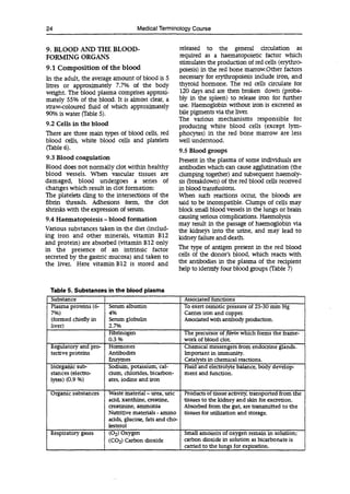 24 Medical Terminology Course
9. BLOOD AND THE BLOOD-
FORMING ORGANS
9.1 Composition of the blood
In the adult, the average amount of blood is 5
litres or approximately 7.7% of the body
weight. The blood plasma comprises approxi-
mately 55% of the blood. It is almost clear, a
straw-coloured fluid of which approximately
90% is water (Table 5).
9.2 Cells in the blood
There are three main types of blood cells, red
blood cells, white blood cells and platelets
(Table 6).
9.3 Blood coagulation
Blood does not normally clot Within healthy
blood vessels. When vascular tissues are
damaged, blood undergoes a series of
changes which result in clot formation:
The platelets cling to the intersections of the
fibrin threads. Adhesions form, the clot
shrinks with the expression of serum.
9.4 Haematopoiesis -blood formation
Various substances taken in the diet (includ-
ing iron and other minerals, vitamin B12
and protein) are absorbed (vitamin B12 only
in the presence of an intrinsic factor
secreted by the gastric mucosa) and taken to
the liver. Here vitamin B12 is stored and
released to the general circulation as
required as a haematopoietic factor which
stimulates the production of red cells (erytbro-
poiesis) in the red bone marrow.Other factors
necessary for erythropoiesis include iron, and
thyroid hormone. The red cells circulate for
120 days and are then broken down (proba-
bly in the spleen) to release iron for further
use. Haemoglobin without iron is excreted as
bile pigments via the liver.
The various mechanisms responsible for
producing white blood cells (except lym-
phocytes) in the red bone marrow are less
well understood.
9.5 Blood groups
Present in the plasma of some individuals are
antibodies which can cause agglutination (the
clumping together) and subsequent haemoly-
sis (breakdown) of the red blood cells received
in blood transfusions.
When such reactions occur, the bloods are
said to be incompatible. Clumps of cells may
block small blood vessels in the lungs or brain
causing serious complications. Haemolysis
may result in the passage of haemoglobin via
the kidneys into the urine, and may lead to
kidney failure and death.
The type of antigen present in the red blood
cells of the donor's blood, which reacts with
the antibodies in the plasma of the recipient
help to identify four blood groups (Table 7)
Table 5. Substances in the blood plasma
Substance Associated functions
Plasma proteins (6- Serum albumin To exert osmotic pressure of 25-30 mm I-1g
7%) 4% Carries iron and copper.
(formed chiefly in Serum globulin Associated with antibody production.
liver) 2.7%
Fibrinogen The precursor of fibrin which forms the frame-
0.3% work of blood clot.
Regulatory and pro- Hormones Chemical messengers from endocrine glands.
tective proteins Antibodies Important in immunity.
Enzymes Catalysts in chemical reactions.
Inorganic sub- Sodium, potassium, cal- Fluid and electrolyte balance, body develop-
stances (electro- cium, chlorides, bicarbon- ment and function.
lytes) (0.9 %) ates, iodine and iron
Organic substances Waste material-urea, uric Products of tissue activity, transported from the
acid, xanthine, creatine, tissues to the kidney and skin for excretion.
creatinine, ammonia Absorbed from the gut, are transmitted to the
Nutritive materials - amino tissues for utilization and storage.
acids, glucose, fats and cho-
lesterol
Respiratory gases (02) Oxygen Small amounts of oxygen remain in solution;
(CO2) Carbon dioxide carbon dioxide in solution as bicarbonate is
carried to the lungs for expiration.
 