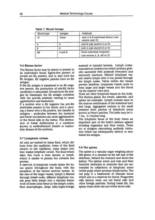 26 Medical Terminology Course
Table 7. Blood Groups
Blood type Antigen Antibody
O None Anti A & B (universal donor) (can
receive only O)
A A Anti B (can receive A or O)
B B Anti A (can receive B or O)
AB A and B None (universal recipient)
(can receive A, B, AB or O)
9.6 Rhesus factor
The Rhesus factor may be absent or present in
an individual's blood. Eighty-five percent of
people are Rh positive, that is, they have the
Rh antigen. Rh negative persons have no Rh
antigen.
If the Rh antigen is transfused to an Rh nega-
tive person, the production of anti-Rh factor
(antibody) is stimulated. Should more Rh anti-
gen be transfused, the Rh antigen combines
with the anti-Rh antibody reacting to cause
agglutination and haemolysis.
If a mother who is Rh negative has anti-Rh
antibodies present in her blood, and is carry-
ing a foetus who is Rh positive, the transfer of
antigens - antibodies between the maternal
and foetal circulations can cause agglutination
of the blood cells in the foetus. This destruc-
tion of foetal erythrocytes is a condition
known as ei-
ythroblastosis foetalis or haemo-
lytic disease of the newborn.
9.7 Lymphatic system
All cells are bathed by tissue fluid, which dif-
fuses from the capillaries. Some of this fluid
returns to the capillaries, some drains into
thin walled lymphatic vessels. The fluid which
takes this route is then known as lymph,
which is similar to plasma but contains less
protein.
A network of lymphatic vessels drains the tis-
sue spaces throughout the body, with the
exception of the central nervous system. In
the case of the larger vessels, lymph is filtered
through lymph nodes. Afferent lymphatic ves-
sels pour their lymph into a reticular frame-
work of loose sinus tissue in the lymph nodes.
Here macrophages, (large cells) ingest foreign
material or harmful bacteria. Lymph nodes.-
manufacture lymphocytes which produce glob-
ulin associated with antibody formation and
immunity reactions. Efferent lymphatic ves-
sels receive lymph after it has passed through
the lymph nodes. Valves within the vessels
prevent backflow. Lymphatic vessels unite to
form larger and larger vessels into the blood
via the superior vena cava.
There are other lymphoid tissues in the body.
The thymus gland, the tonsils, adenoids, and
spleen are examples. Lymph nodules exist in
the mucous membranes of the intestinal tract
and lungs. Aggregated nodules in the small
intestine form patches of lymphoid tissue
known as Peyer's patches. The latter may be 5-
7 cm, 2-3 inches long.
The lymphatic tissue of the body forms an
important part of the body's defence against
invading organisms and their toxins. These
act as antigens stimulating antibody forma-
tion which can subsequently destroy or neu-
tralize the antigen.
9.8 The spleen
The spleen is a vascular organ weighing about
200 grams. it is situated on the left side of the
abdomen, behind the stomach and above the
kidney. The splenic artery and vein and their
branches terminate in arterioles that are sur-
rounded by collections of lymphatic tissue
(white pulp) which produce lymphocytes. The
red pulp is a framework of reticular tissue
which acts as a reservoir for blood. Phagocytic
cells destroy worn out red blood cells and
other foreign particles. During foetal life, the
spleen forms both red and white blood cells.
 
