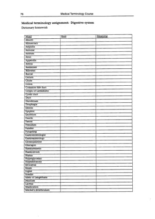 76 Medical Terminology Course
Medical terminology assignment: Digestive system
Dictionary homework
Word R -
Meani ng
Absorb
Alimentary
Ampulla
Annular
Antrum
Anus
Appendix
Areola
Assimilate
Biirubm
Buccal
Cecum
Chyle
Colon
Common bile duct
Crypts of Lieberkühn
Cystic duct
Duct
Duodenum
Dysphagia
Emesis
Epiploic
Excretion
Fauces
Faeces
Freriulum
Fundus
Fungating
Gastroenterologist
Gastroenterology
Glossopalatine
Glucagon
I-iaematemnesis
Haemorroids
Hiatus
Hyperglycemic
Hyperkeratosis
lleocaecal
Ileum
Ingest
Insulin
Islets of Langerhans
jejunum
Lacteal
Mastication
Meckels diverticulum
 