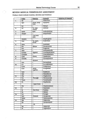 Medical Terminology Course 85
REVIEW MEDICAL TERMINOLOGY ASSIGNMENT
Prefixes which indicate location, direction and tendency
Prefix Meaning Example Meaning of example
1. Ab ) Abduction
Apo )From, away
from
Apoplexy
De ) Detract
2. Ad To, near,
toward
Adrenal
3. Arnbi Both Ambidextrous
4. Amphi ) Arnpitheatre
) On both
sides
Ampho ) Ainphogenic
5. Ana Up, apart,
across
Anabolism
6. Ante ) Antenatal
Pre )Before Precancerous
Pro ) Prognosis
7. Anti ) Antispasmodic
Contra )Against Contraindication
Counter ) Counterbalance
8. Cata )Down Catabolism
9. Circum ) Circumference
)Around
Peri Pericardium
10. Co ) Co-ordination
Corn ) Compound
Con )With,
together
Congenital
Sym ) Symbiosis
Syn ) Synarthrosis
11. Dia ) Diaphoresis
Per )Through Percutaneous
Trans ) Transhepatic
12. Di ) Diarthrosis
Apart from
Dis ) Disarticulation
13. E ) Enucleate
Ec )Out from Eczema
Ex ) Exhale
14. Ect ) Ectopic
Exo )Outside Exogenous
Extra ) Extravasation
15. Em ) Empyema
En ) Encapsulated
In
1m ) Impacted
In ) Inspiration
 
