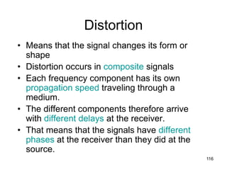 Distortion
• Means that the signal changes its form or
shape
• Distortion occurs in composite signals
• Each frequency component has its own
propagation speed traveling through a
medium.
• The different components therefore arrive
with different delays at the receiver.
• That means that the signals have different
phases at the receiver than they did at the
source.
116
 