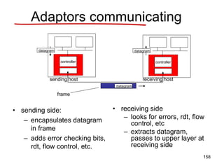 Adaptors communicating
• sending side:
– encapsulates datagram
in frame
– adds error checking bits,
rdt, flow control, etc.
• receiving side
– looks for errors, rdt, flow
control, etc
– extracts datagram,
passes to upper layer at
receiving side
controller controller
sending host receiving host
datagram datagram
datagram
frame
158
 