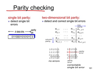 Parity checking
single bit parity:
 detect single bit
errors
two-dimensional bit parity:
 detect and correct single bit errors
161
 