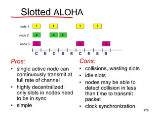 Pros:
• single active node can
continuously transmit at
full rate of channel
• highly decentralized:
only slots in nodes need
to be in sync
• simple
Cons:
• collisions, wasting slots
• idle slots
• nodes may be able to
detect collision in less
than time to transmit
packet
• clock synchronization
Slotted ALOHA
1 1 1 1
2
3
2 2
3 3
node 1
node 2
node 3
C C C
S S S
E E E
176
 
