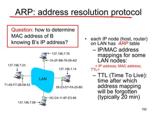 ARP: address resolution protocol
• each IP node (host, router)
on LAN has ARP table
– IP/MAC address
mappings for some
LAN nodes:
< IP address; MAC address;
TTL>
– TTL (Time To Live):
time after which
address mapping
will be forgotten
(typically 20 min)
Question: how to determine
MAC address of B
knowing B’s IP address?
1A-2F-BB-76-09-AD
58-23-D7-FA-20-B0
0C-C4-11-6F-E3-98
71-65-F7-2B-08-53
LAN
137.196.7.23
137.196.7.78
137.196.7.14
137.196.7.88
192
 