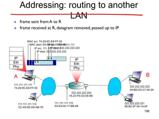 R
1A-23-F9-CD-06-9B
222.222.222.220
111.111.111.110
E6-E9-00-17-BB-4B
CC-49-DE-D0-AB-7D
111.111.111.112
111.111.111.111
74-29-9C-E8-FF-55
A
222.222.222.222
49-BD-D2-C7-56-2A
222.222.222.221
88-B2-2F-54-1A-0F
B
Addressing: routing to another
LAN
IP
Eth
Phy
 frame sent from A to R
IP
Eth
Phy
 frame received at R, datagram removed, passed up to IP
MAC src: 74-29-9C-E8-FF-55
MAC dest: E6-E9-00-17-BB-4B
IP src: 111.111.111.111
IP dest: 222.222.222.222
IP src: 111.111.111.111
IP dest: 222.222.222.222
196
 