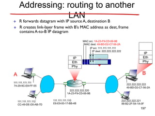 R
1A-23-F9-CD-06-9B
222.222.222.220
111.111.111.110
E6-E9-00-17-BB-4B
CC-49-DE-D0-AB-7D
111.111.111.112
111.111.111.111
74-29-9C-E8-FF-55
A
222.222.222.222
49-BD-D2-C7-56-2A
222.222.222.221
88-B2-2F-54-1A-0F
B
Addressing: routing to another
LAN
IP src: 111.111.111.111
IP dest: 222.222.222.222
 R forwards datagram with IP source A, destination B
 R creates link-layer frame with B's MAC address as dest, frame
containsA-to-B IP datagram
MAC src: 1A-23-F9-CD-06-9B
MAC dest: 49-BD-D2-C7-56-2A
IP
Eth
Phy
IP
Eth
Phy
197
 