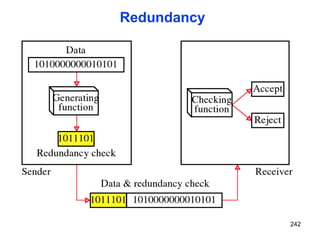 Redundancy
242
 
