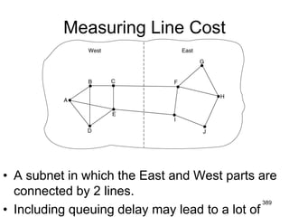 Measuring Line Cost
• A subnet in which the East and West parts are
connected by 2 lines.
• Including queuing delay may lead to a lot of
389
 