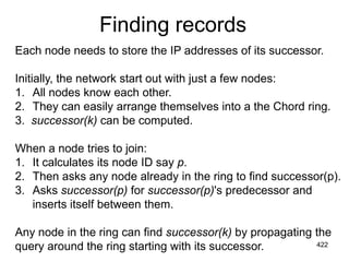 Finding records
Each node needs to store the IP addresses of its successor.
Initially, the network start out with just a few nodes:
1. All nodes know each other.
2. They can easily arrange themselves into a the Chord ring.
3. successor(k) can be computed.
When a node tries to join:
1. It calculates its node ID say p.
2. Then asks any node already in the ring to find successor(p).
3. Asks successor(p) for successor(p)'s predecessor and
inserts itself between them.
Any node in the ring can find successor(k) by propagating the
query around the ring starting with its successor. 422
 