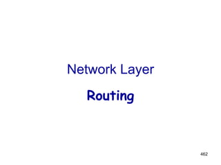 462
Network Layer
Routing
 