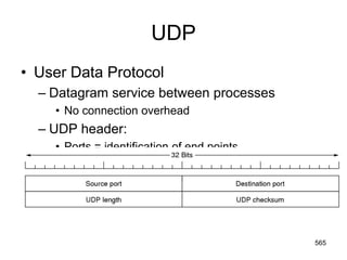 UDP
• User Data Protocol
– Datagram service between processes
• No connection overhead
– UDP header:
• Ports = identification of end points
565
 