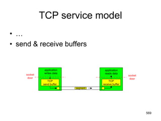 TCP service model
• …
• send & receive buffers
socket
door
TCP
send buffer
TCP
receive buffer
socket
door
segment
application
writes data
application
reads data
569
 
