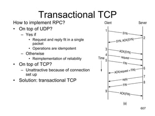 Transactional TCP
How to implement RPC?
• On top of UDP?
– Yes if
• Request and reply fit in a single
packet
• Operations are idempotent
– Otherwise
• Reimplementation of reliability
• On top of TCP?
– Unattractive because of connection
set up
• Solution: transactional TCP
607
 