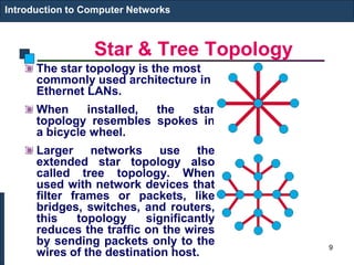 Star & Tree Topology
Introduction to Computer Networks
The star topology is the most
commonly used architecture in
Ethernet LANs.
When installed, the star
topology resembles spokes in
a bicycle wheel.
Larger networks use the
extended star topology also
called tree topology. When
used with network devices that
filter frames or packets, like
bridges, switches, and routers,
this topology significantly
reduces the traffic on the wires
by sending packets only to the
wires of the destination host.
9
 