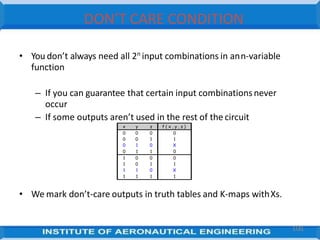 • You don’t always need all 2n
input combinations in ann-variable
function
– If you can guarantee that certain input combinationsnever
occur
– If some outputs aren’t used in the rest of the circuit
• We mark don’t-care outputs in truth tables and K-maps withXs.
3
x y z f ( x , y , z )
0 0 0 0
0 0 1 1
0 1 0 X
0 1 1 0
1 0 0 0
1 0 1 1
1 1 0 X
1 1 1 1
DON’T CARE CONDITION
101
 