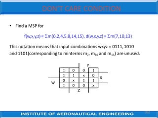 • Find a MSP for
f(w,x,y,z) = m(0,2,4,5,8,14,15), d(w,x,y,z)= m(7,10,13)
This notation means that input combinations wxyz = 0111,1010
and 1101(corresponding to minterms m7, m10 and m13) are unused.
4
Y
1 0 0 1
1 1 x 0
X
W
0 x 1 1
1 0 0 x
Z
DON’T CARE CONDITION
102
 
