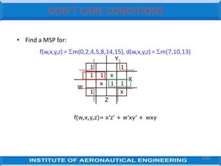 5
• Find a MSP for:
f(w,x,y,z) = m(0,2,4,5,8,14,15), d(w,x,y,z) = m(7,10,13)
Y
1 1
1 1 x
x 1 1
X
W
1 x
Z
f(w,x,y,z)= x’z’ + w’xy’ + wxy
DON’T CARE CONDITIONS
103
 