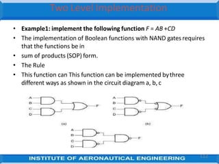 Two Level Implementation
• Example1: implement the following function F = AB +CD
• The implementation of Boolean functions with NAND gates requires
that the functions be in
• sum of products (SOP) form.
• The Rule
• This function can This function can be implemented bythree
different ways as shown in the circuit diagram a, b, c
112
 