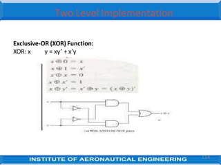Two Level Implementation
Exclusive‐OR (XOR) Function:
XOR: x y = xy’ + x’y
114
 