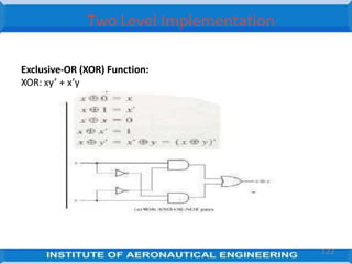 Two Level Implementation
Exclusive‐OR (XOR) Function:
XOR: xy’ + x’y
122
 