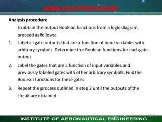 Analysis procedure
Toobtain the output Boolean functions from a logicdiagram,
proceed as follows:
1. Label all gate outputs that are a function of input variables with
arbitrary symbols. Determine the Boolean functions for eachgate
output.
2. Label the gates that are a function of input variables and
previously labeled gates with other arbitrary symbols. Findthe
Boolean functions for these gates.
3. Repeat the process outlined in step 2 until the outputs ofthe
circuit are obtained.
ANALYSIS PROCEDURE
127
 