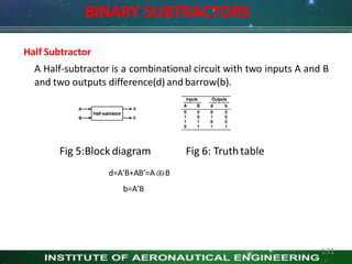 Half Subtractor
A Half-subtractor is a combinational circuit with two inputs A and B
and two outputs difference(d) and barrow(b).
Fig 5:Block diagram Fig 6: Truthtable
BINARY SUBTRACTORS
d=A′B+AB′=A B
b=A′B
131
 