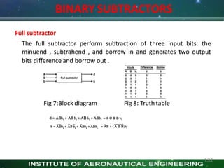 BINARY SUBTRACTORS
Full subtractor
The full subtractor perform subtraction of three input bits: the
minuend , subtrahend , and borrow in and generates two output
bits difference and borrow out .
Fig 7:Block diagram Fig 8: Truthtable
132
 